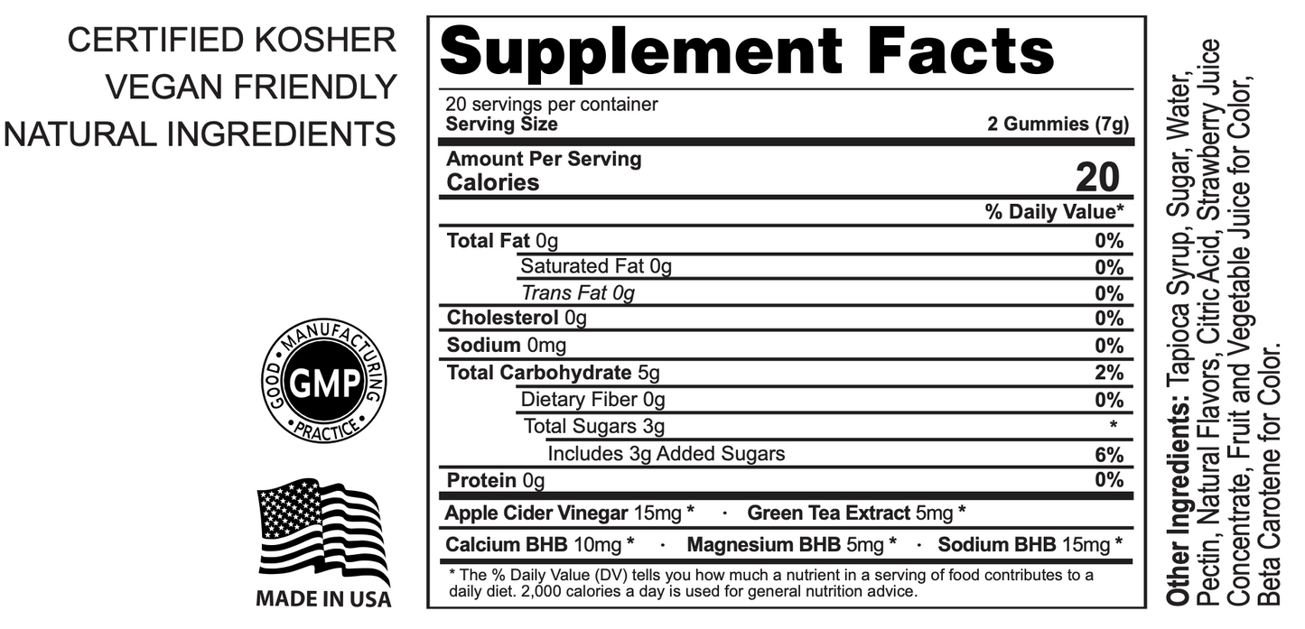 PeakTrim Keto BHP Gummies